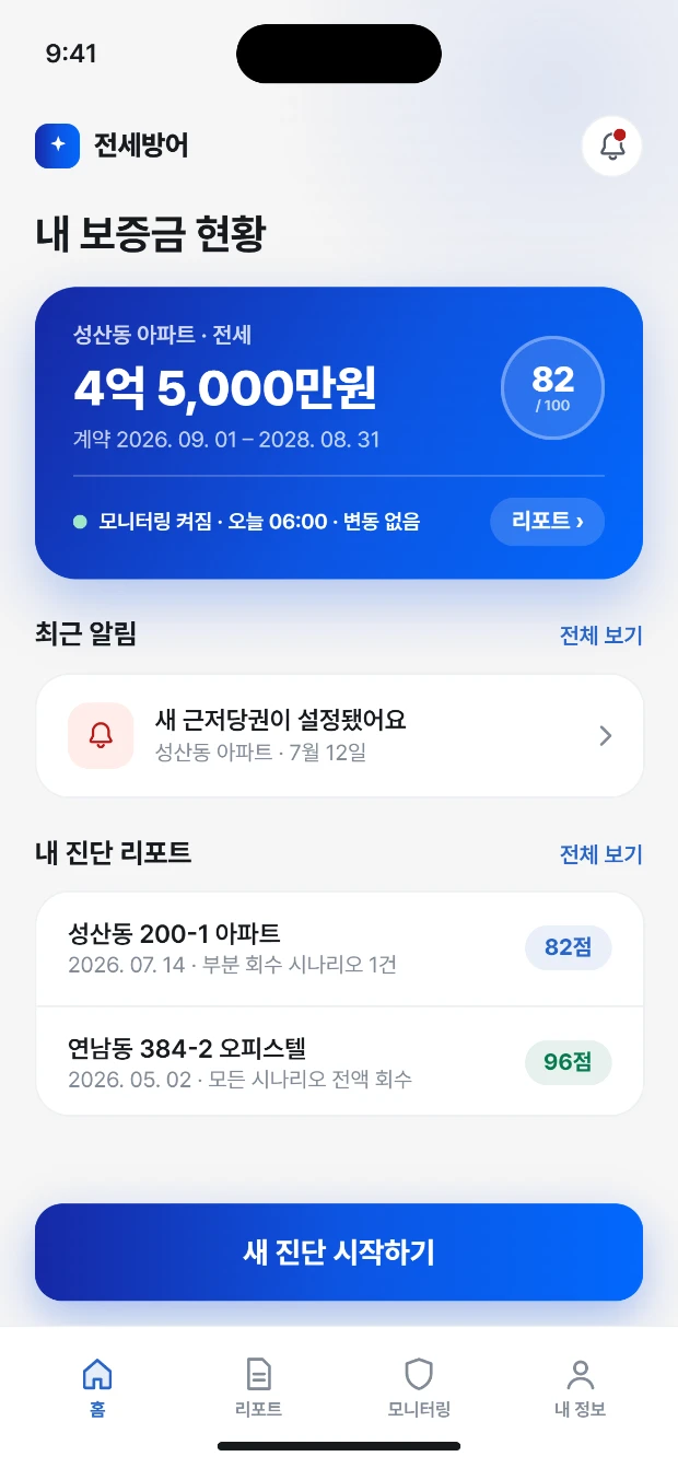 전세체크 홈 화면. 최근 진단과 안전 점수, 새 진단 시작 버튼이 있습니다. 샘플 데이터.