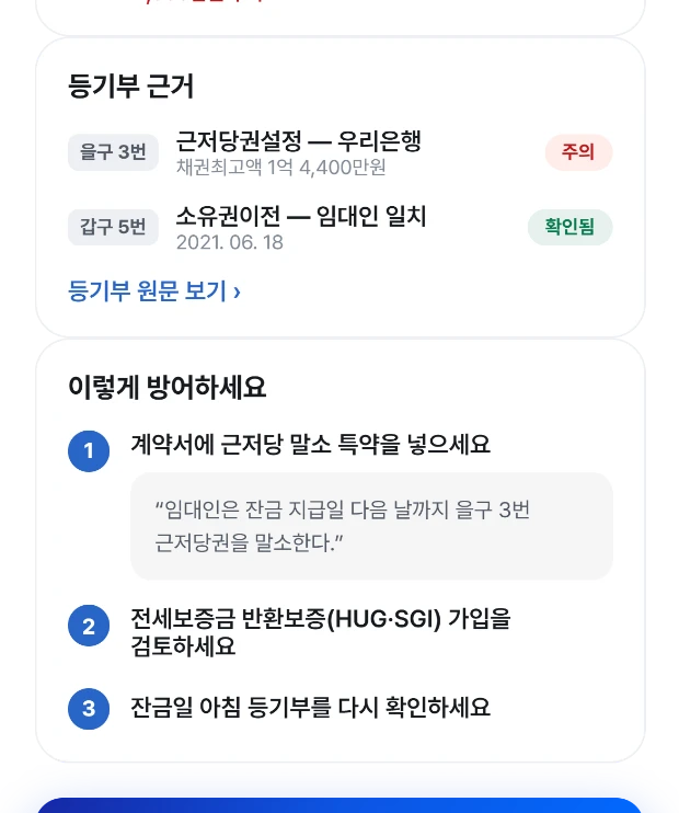 진단 결과의 등기부 근거 영역. 을구·갑구 항목과 확인됨·주의 배지, 등기부 원문 보기 링크가 표시됩니다. 샘플 데이터.