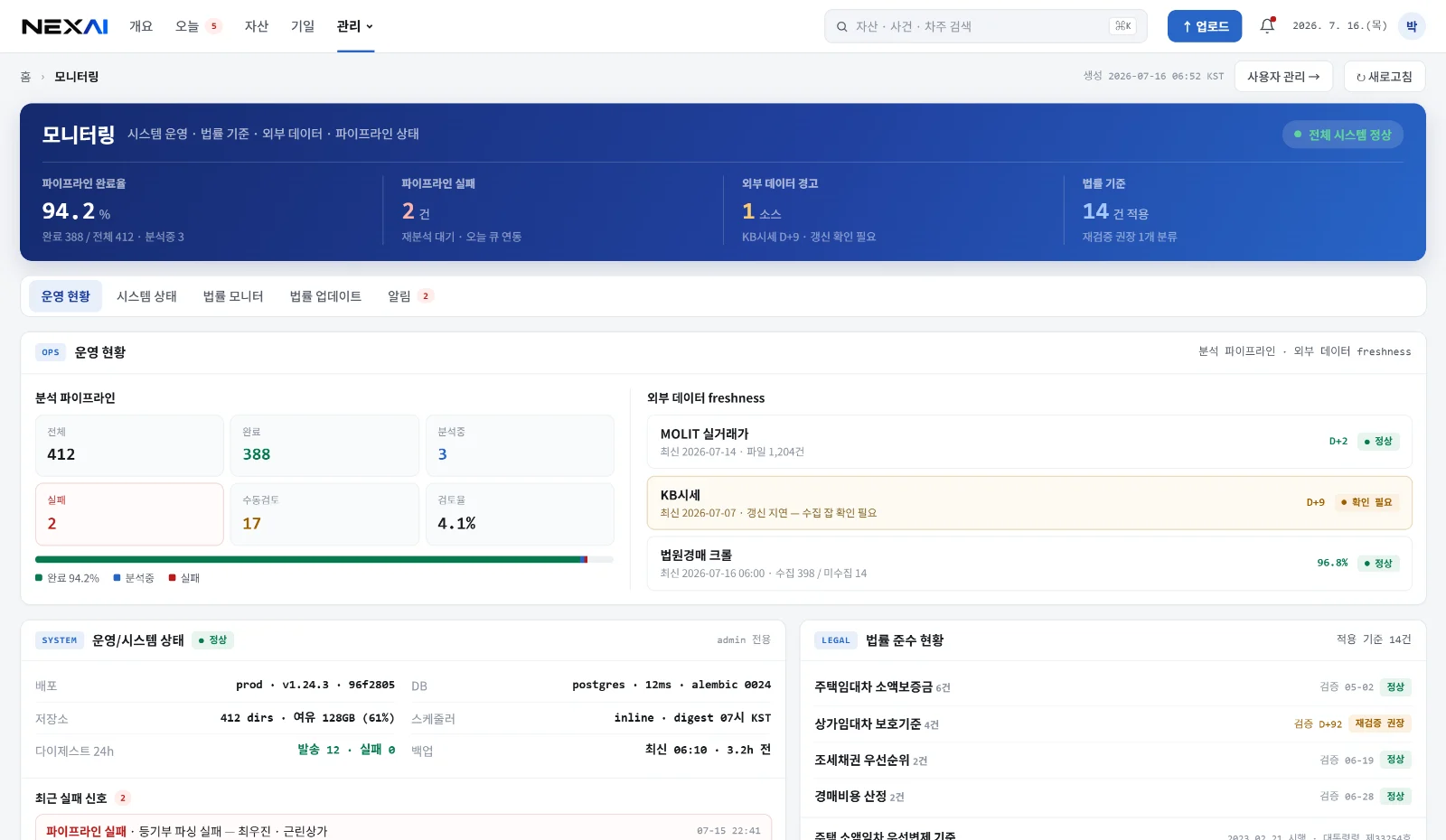 모니터링 화면. 외부 데이터 소스별 수집 상태와 최신성, 법령 스키마 상태가 함께 표시됩니다. 샘플 데이터.