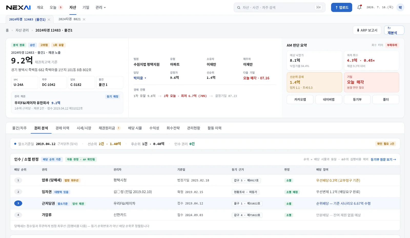 권리 분석 탭. 배당 순위, 권리 종류, 권리자, 기준일, 등기 근거, 판정, 배당 참여가 한 표에 정리되고 확인 필요 항목 수가 상단에 표시됩니다. 샘플 데이터.